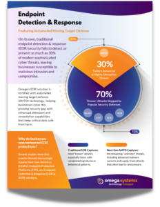 endpoint detection and response with automated moving target defense