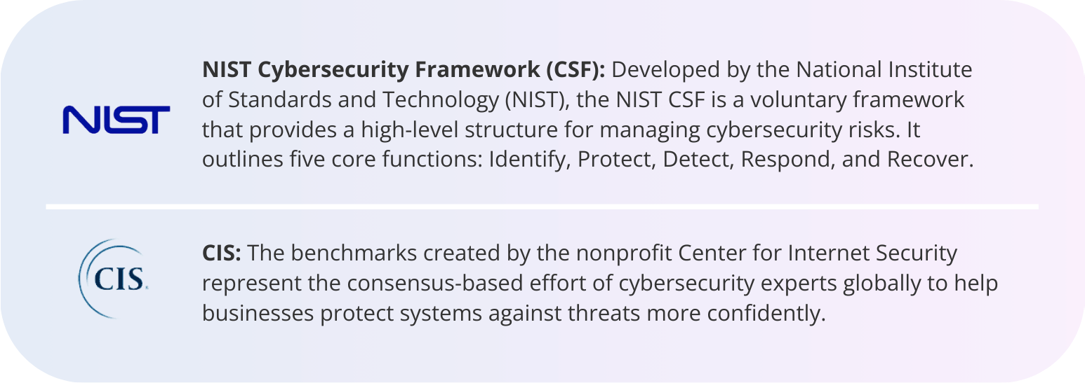 nist cis risk assessment methodology
