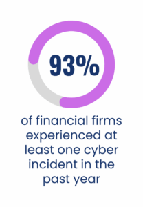 at least one cyber incident per year